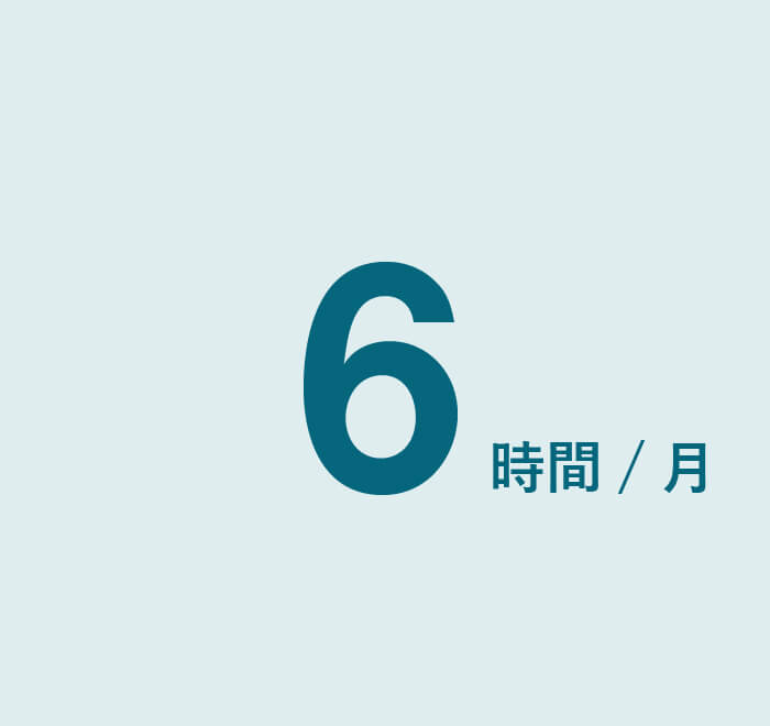 平均残業時間